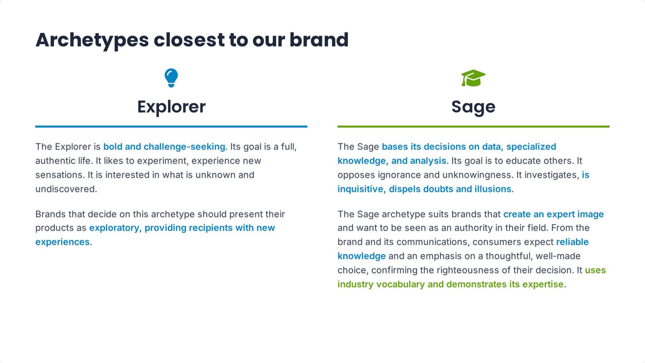 Brand archetype slide explaining Explorer and Sage as the closest archetypes to the brand.